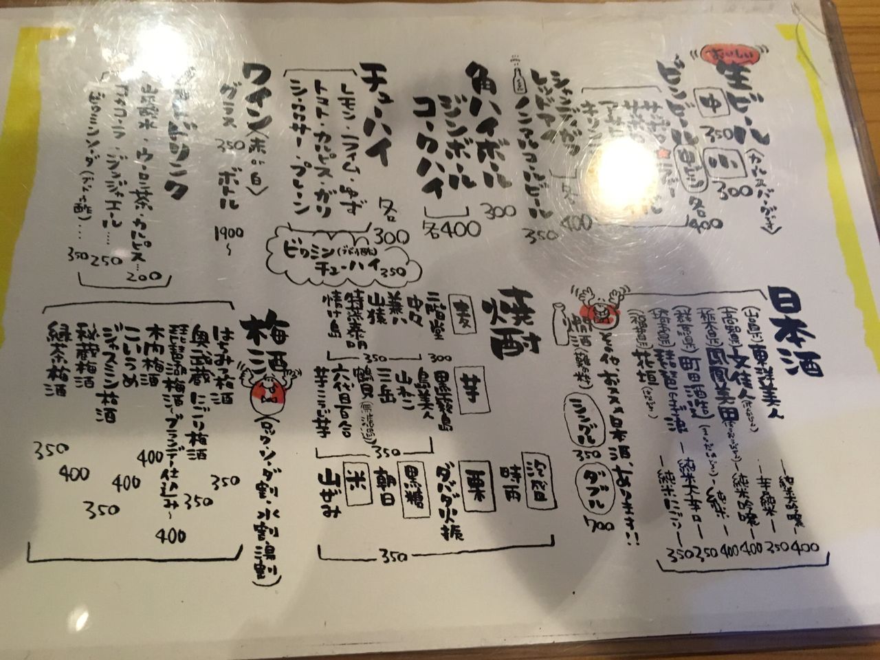 大阪 難波 立呑みもんぞう 立ち飲み 大阪 駆け出しデザイナー92の日常 ほぼカレー