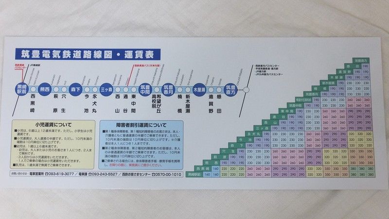 筑豊電鉄 西鉄 西日本鉄道 プレート 線路図 運賃表 筑豊電鉄 筑豊電鉄 西鉄 西日本鉄道 プレート 線路図 運賃表 筑豊電鉄