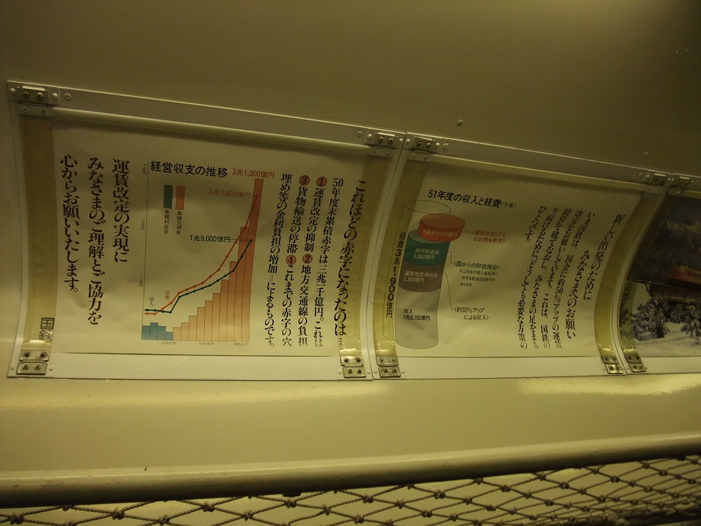 鉄道博物館 展示車両 新系列車両 Always 永遠を駆け抜ける一瞬の僕ら