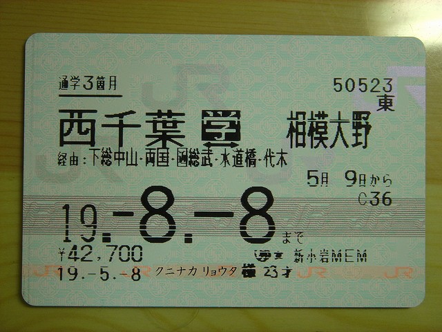 新しい定期券 : always ─永遠を駆け抜ける一瞬の僕ら─