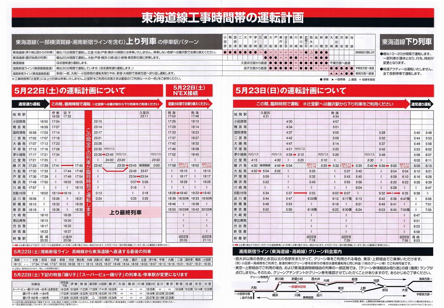 辻堂駅ホーム拡幅工事に伴う東海道線運転変更 : always ─永遠を