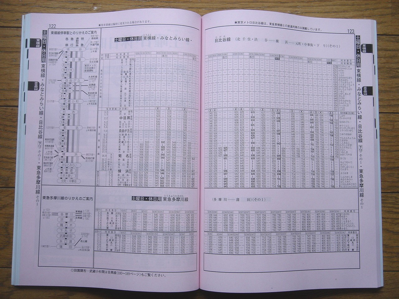 東急　時刻表全冊セット　沿線案内・その他付 東急 時刻表全冊セット 沿線案内・その他付