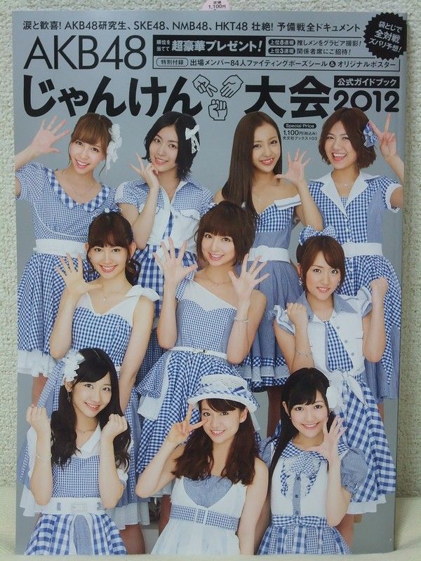 AKB48初の大運動会2009「記念直筆サイン入りTシャツ」【チームK】 AKB48 大運動会 直筆サイン入り チームK 絆Tシャツ 2025年最新