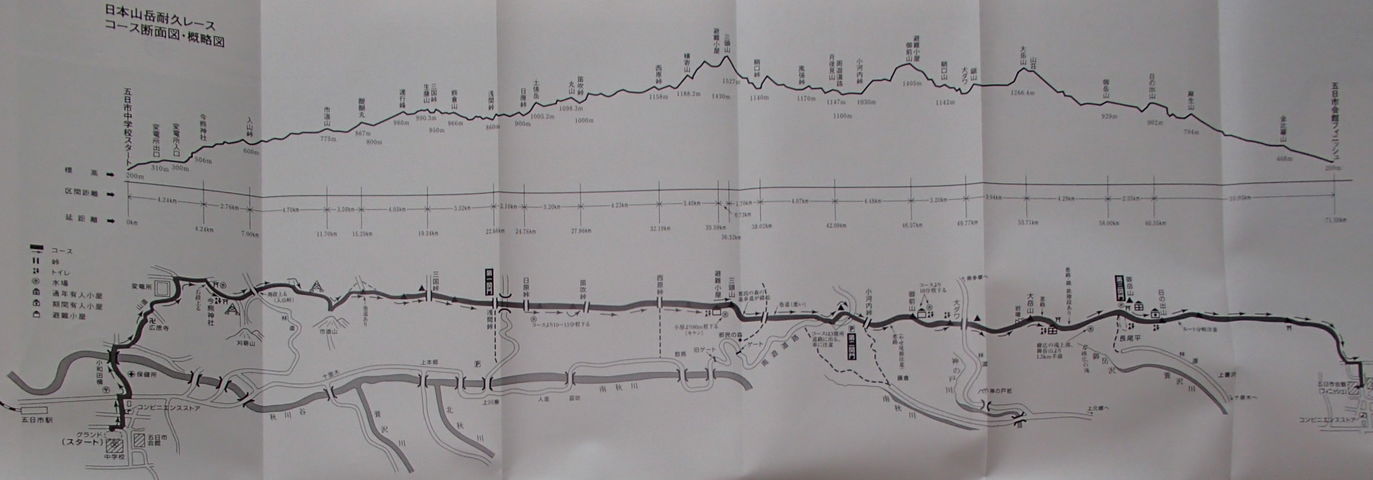 今週末は 第22回ハセツネcup 日本山岳耐久レース に参戦 市民ウルトラスカイランナーのブログ 新はしれども のぼれども 欧州への道
