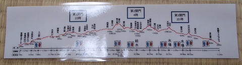 PA100003