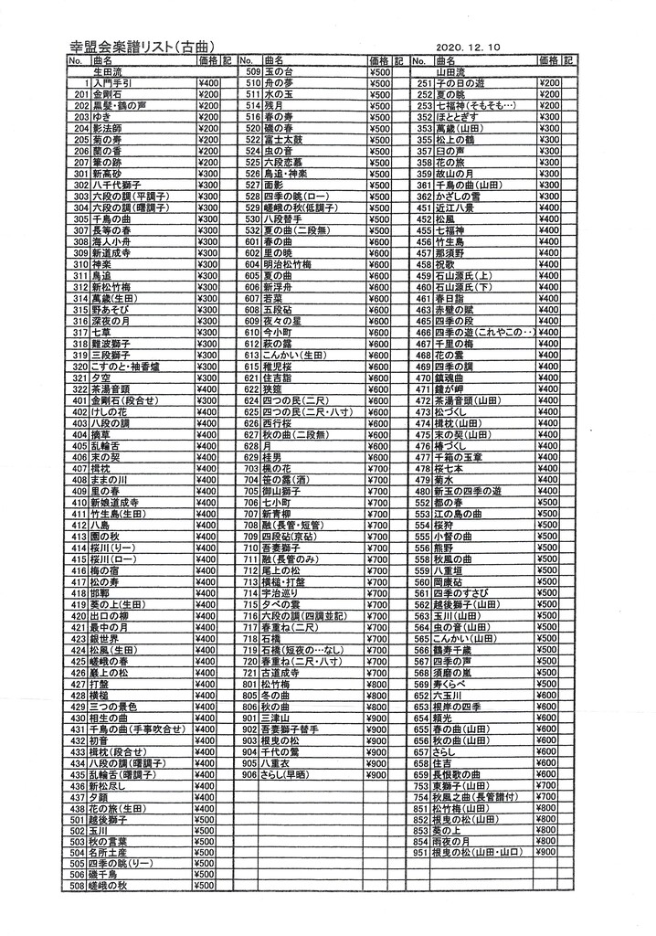 幸盟会楽譜20201220
