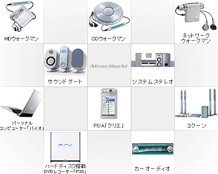 音声圧縮