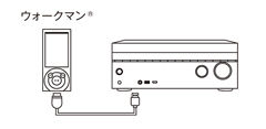 0423i