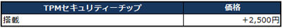 0802l