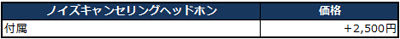 0802j