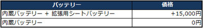0802p