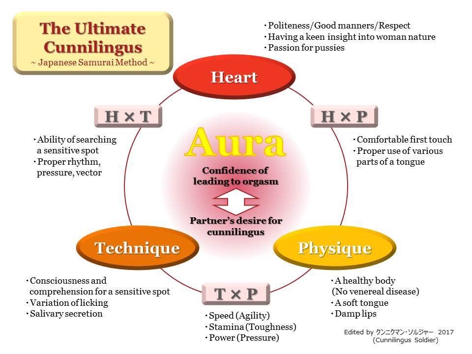 クンニクマン ’s　Page                        クンニクマン