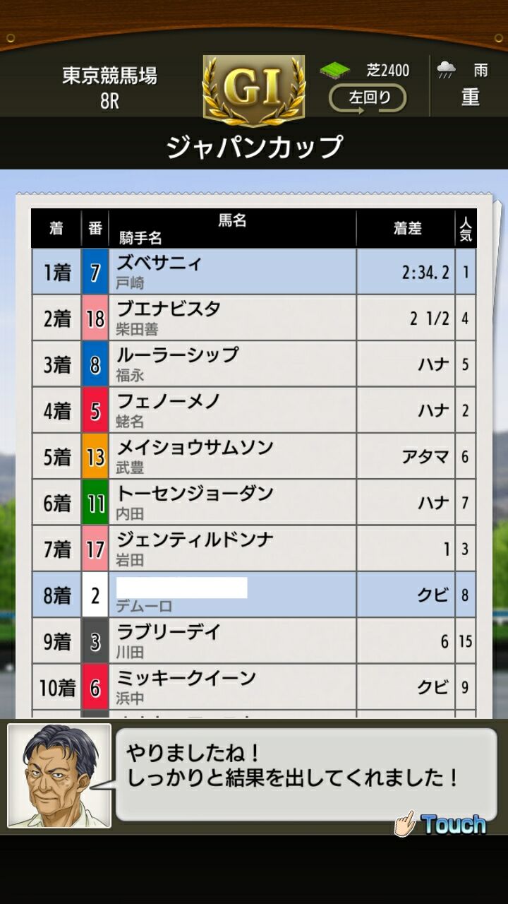 初心者の初心者による初心者のためのダビマス配合
	  キングズベスト完璧　【テンプレ配合】
	コメント