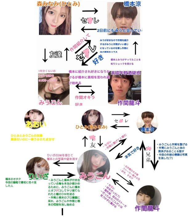 未成年淫行疑惑をスルーする山下智久に ベッド写真 が流出する可能性も 今 気になっている事について書いてみた 未成年淫行疑惑をスルーする山下智久に ベッド写真 が流出する可能性も 今 気になっている事について書いてみた
