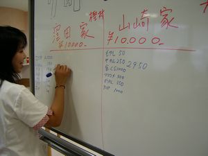 デイ 買い物ゲーム 日 誌 当 番 デイ 買い物ゲーム 日 誌 当 番