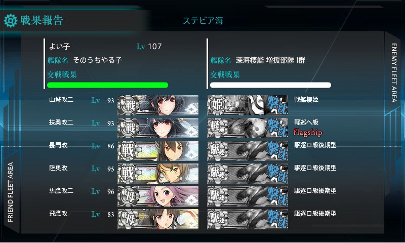忘備 連合艦隊で学ぶ疲労度管理 よい子の艦これ帳 忘備 連合艦隊で学ぶ疲労度管理 よい子の艦これ帳