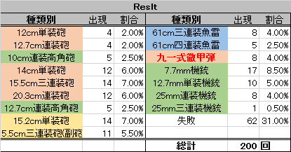 tekkoudan-2