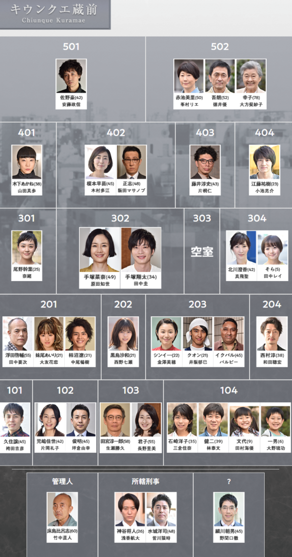 あなたの番です 日テレ日22時半 特別編 反撃編どうなる こぐまちゃんのまとめブログ あなたの番です 日テレ日22時半 特別編 反撃編どうなる こぐまちゃんのまとめブログ
