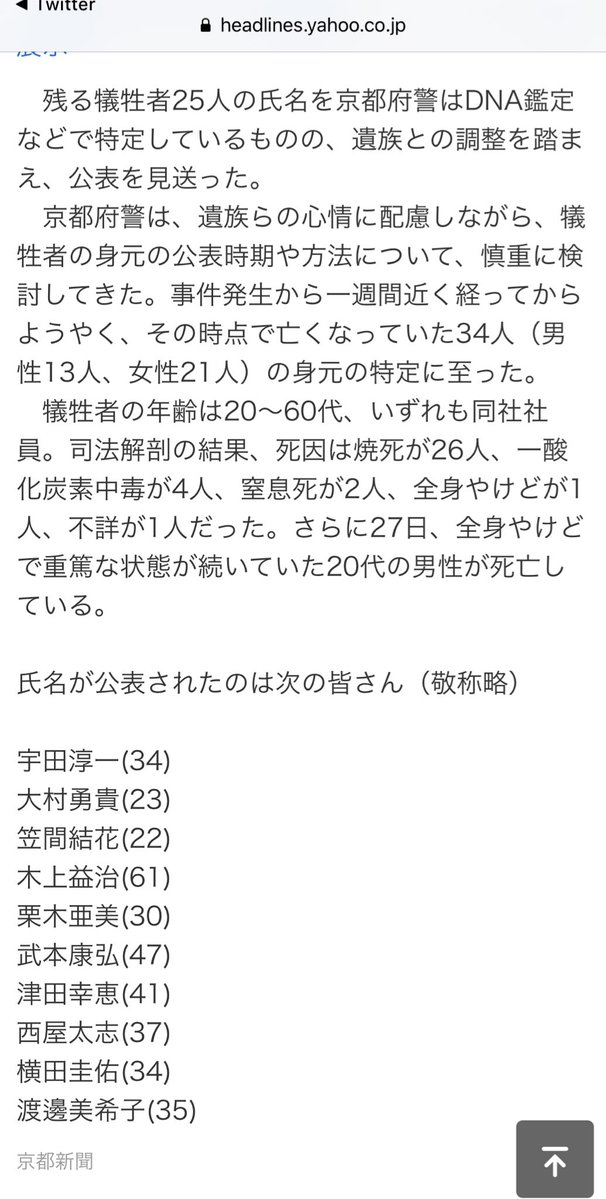 京ｱﾆ 横田圭佑 さん こぐまちゃんのまとめブログ