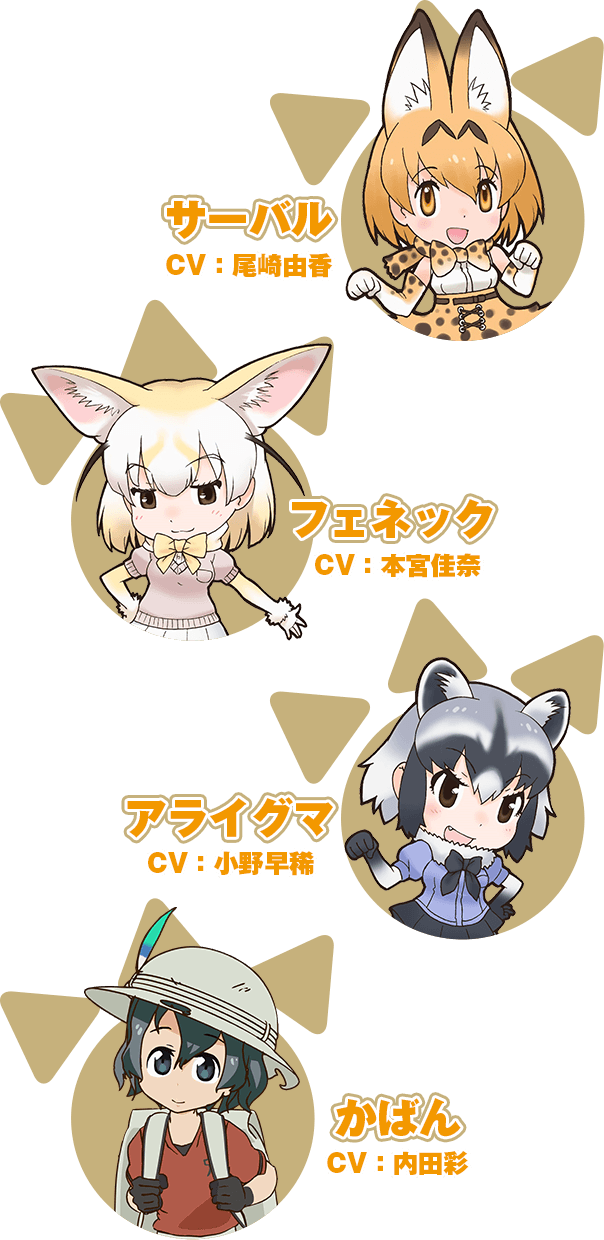 けものフレンズ 総合 こぐまちゃんのまとめブログ