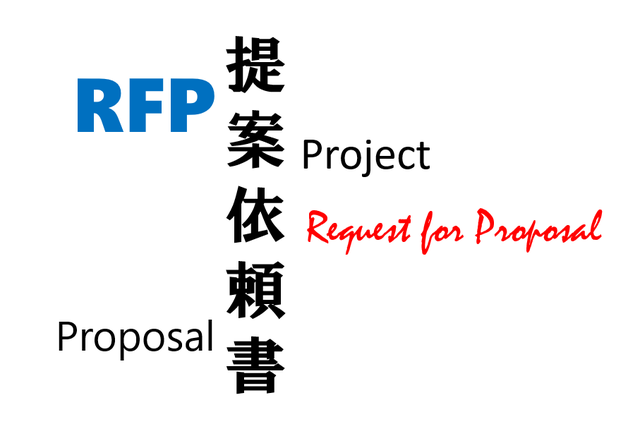 RFP