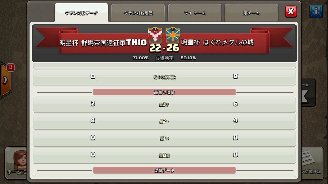 クラクラ大会 Th10明星杯トロフィーの行方は 本日もクラチャは長閑なり ぴーすv クラクラ攻略ブログ