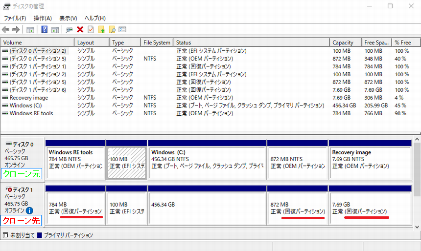 19年02月 暮らしメモ 19年02月 暮らしメモ
