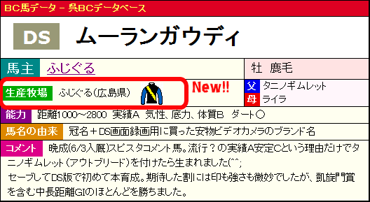呉bcデータベース Ds版牧場名 勝負服表示に一部対応 Kure Blog ダービースタリオンbc 呉bcデータベース Ds版牧場名 勝負服表示に一部対応 Kure Blog ダービースタリオンbc