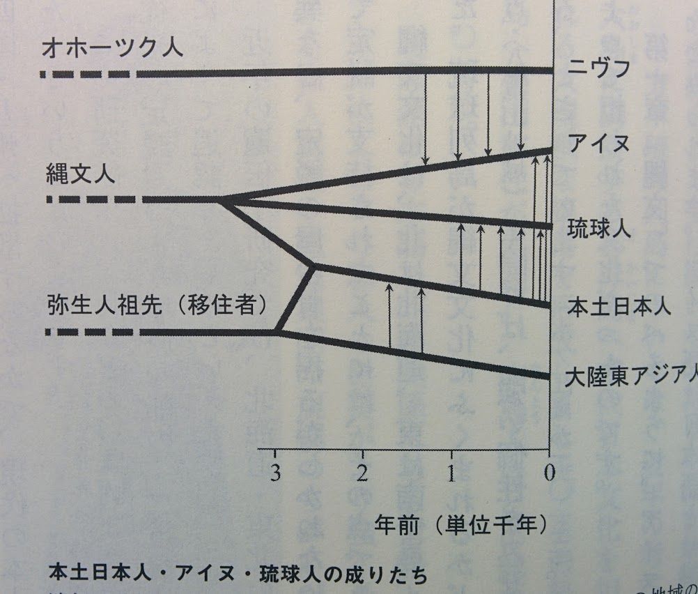 沈黙交易