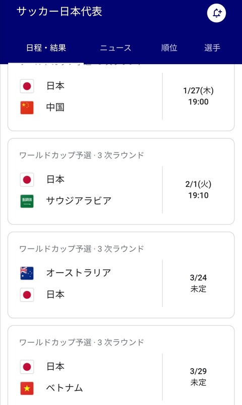 悲報 サッカー日本代表 1月27日の中国戦のスタメンがこちら 2ch野球まとめアンテナ