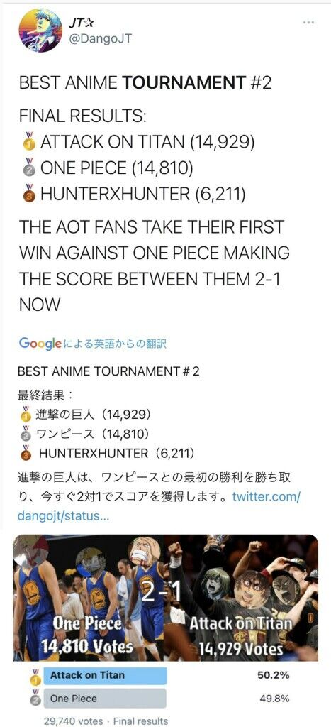 画像 海外のアニオタが人気投票トーナメントを開催した結果 2ch野球まとめアンテナ