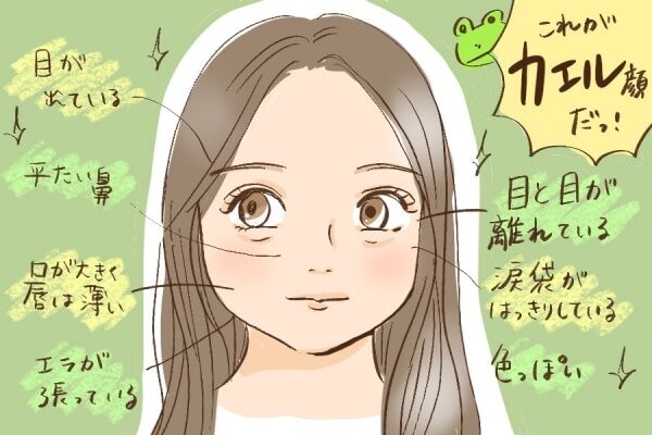 画像 こういう目が離れてて若干鼻が低くて唇が薄い女性を カエル顔 とゆうらしい 2ch野球まとめアンテナ