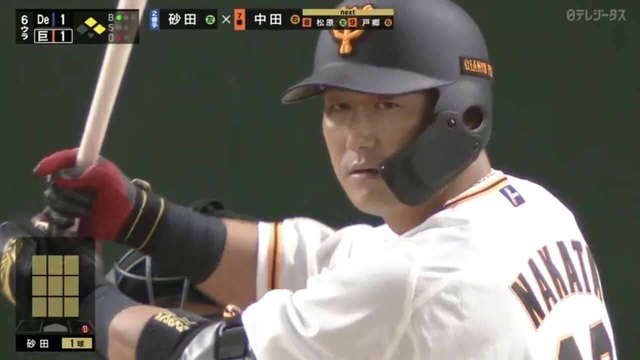 【悲報】巨人「中田翔がいるので山川穂高を獲得することは絶対にない」コメントコメントする