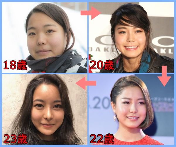 画像 高梨沙羅 14 かわいい なんj 野球をまとめてみたよ