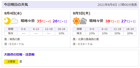 画像 明日の大阪の天気予報www 衝撃 2ch野球まとめアンテナ 画像 明日の大阪の天気予報www 衝撃 2ch野球まとめアンテナ