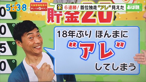 【悲報】阪神ファンさん、ここから6割以上負けても大体優勝なのに余裕ゼロ