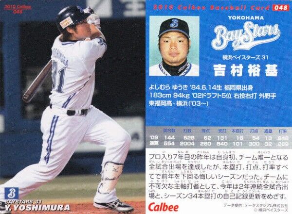 ハマの大砲 吉村裕基(22) .311 26本66打点OPS.909 « 横浜DeNA ハマの大砲 吉村裕基(22) .311 26本66打点OPS.909 « 横浜DeNA