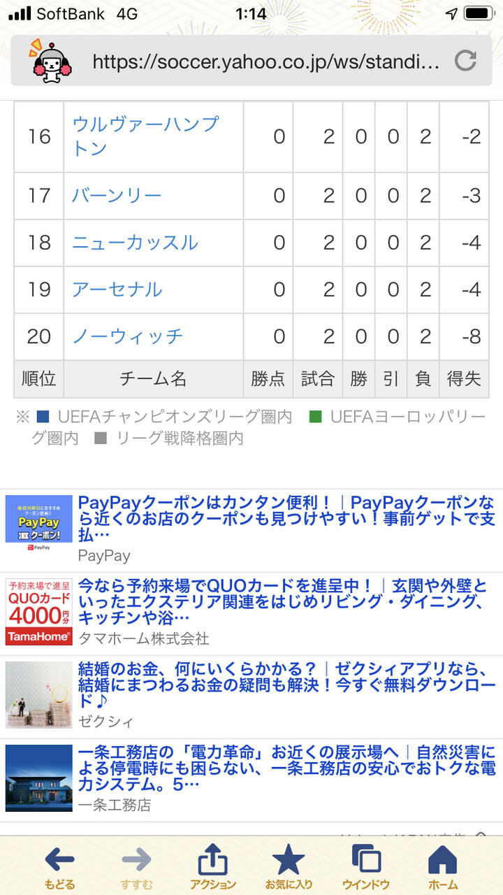 サッカー 第2節終了時点 イングランドプレミアリーグ順位表はこちら 2ch野球まとめアンテナ サッカー 第2節終了時点 イングランドプレミアリーグ順位表はこちら 2ch野球まとめアンテナ