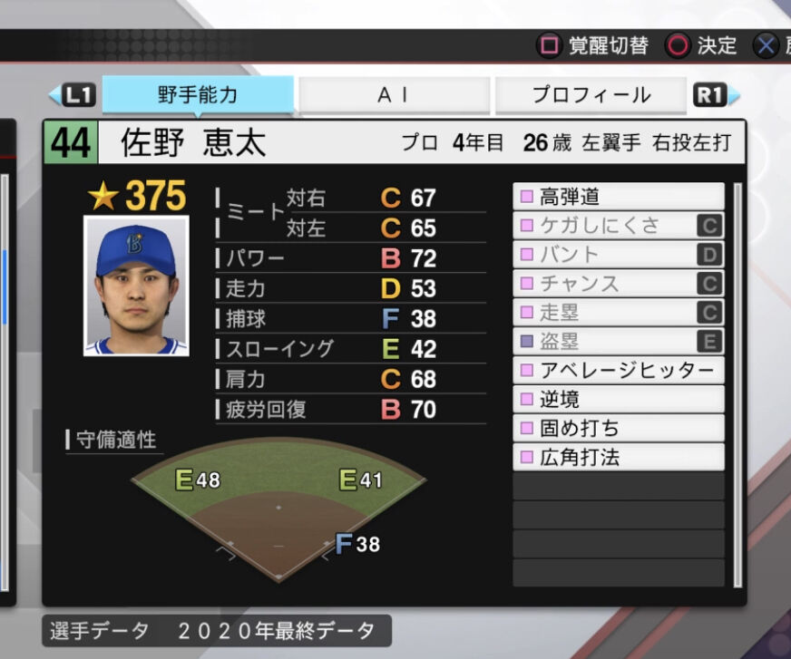 最終更新 プロスピ19 のdena佐野の能力www 横浜denaベイスターズアンテナ 最終更新 プロスピ19 のdena佐野の能力www 横浜denaベイスターズアンテナ