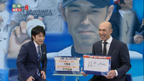 中日和田さん今季目標は１００打点