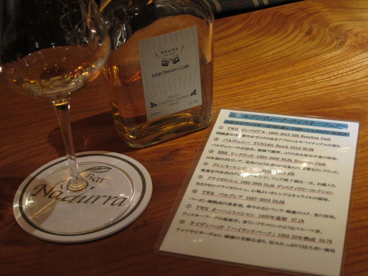 秩父 8年 2008-2017 酒育の会設立記念 モルトドリームカスク