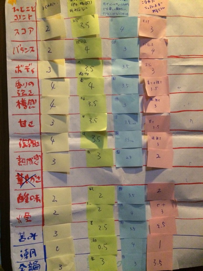 タリスカー ノース 57% オフィシャル現行品 : くりりんのウイスキー置場