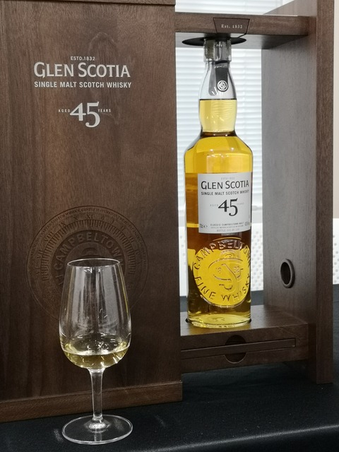 グレンスコシア 45年 1973-2019 43.8%