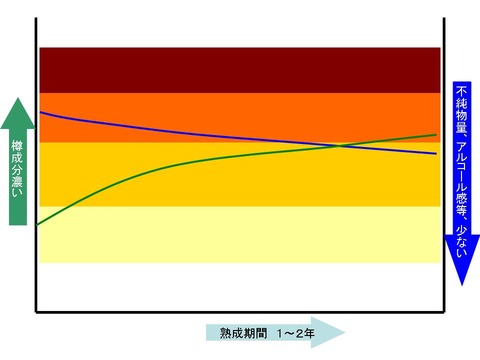 スライド3