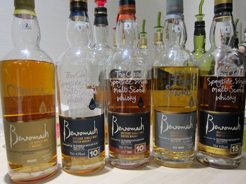 武蔵屋 & ジャパンインポートシステム 試飲会レポート(前編)