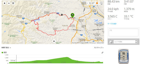 自転車関係の話 休日サイクリングコース@奥多摩、檜原村方面