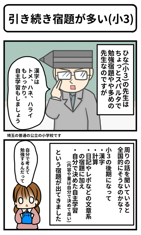 宿題1