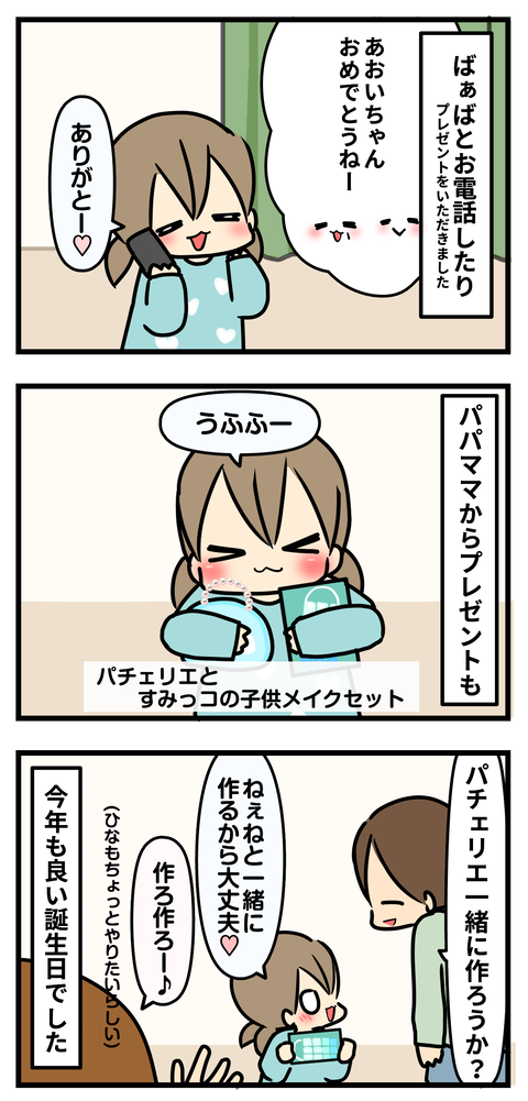 誕生日2