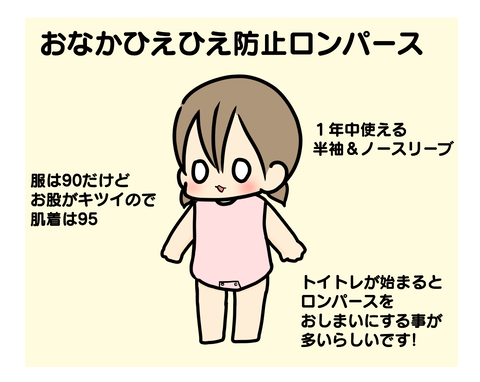 Attachment-1