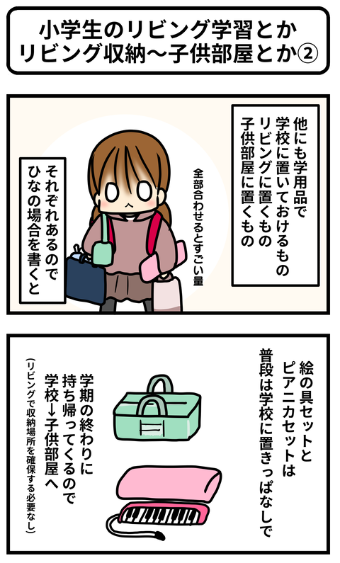 学用品1